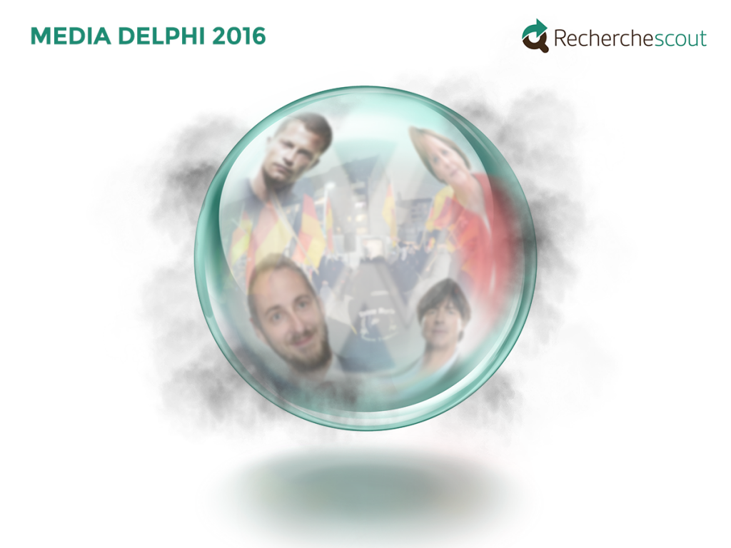 Media Delphi 2016